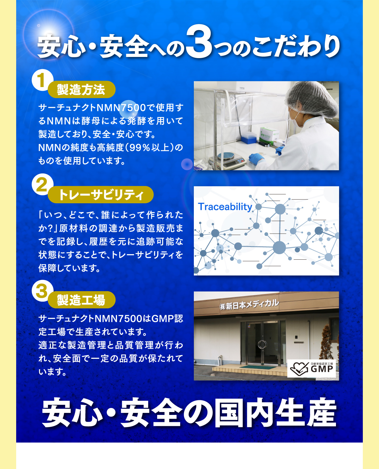 安心・安全への3つのこだわり／製造方法、トレーサビリティ、製造工場