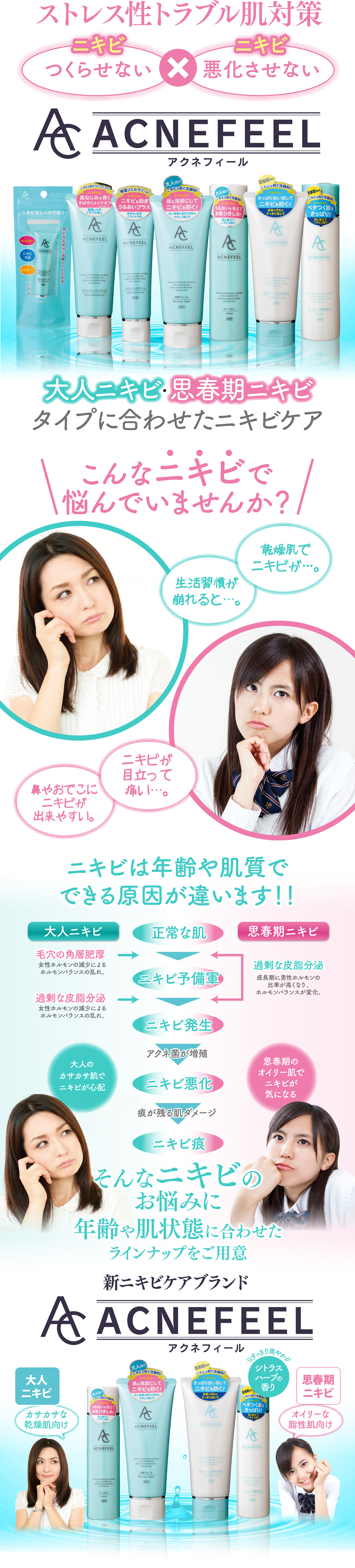 大人ニキビ・思春期ニキビ タイプに合わせたニキビケア「アクネフィール」