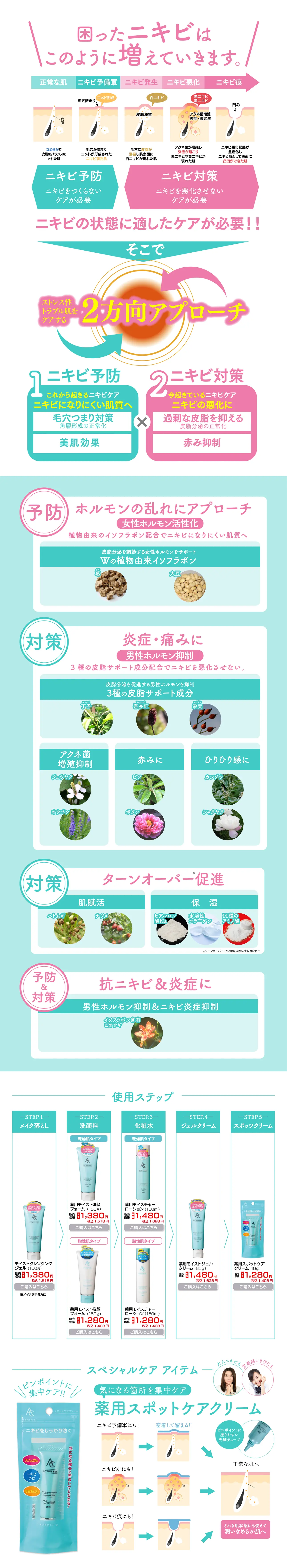 ニキビ予防・ニキビ対策　ストレス性トラブル肌をケアする2方向アプローチ