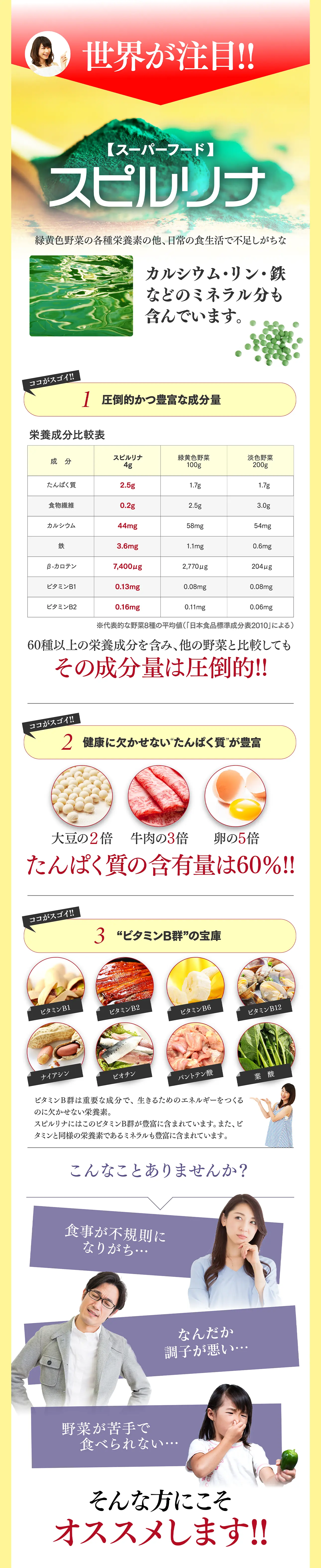 スピルリナ