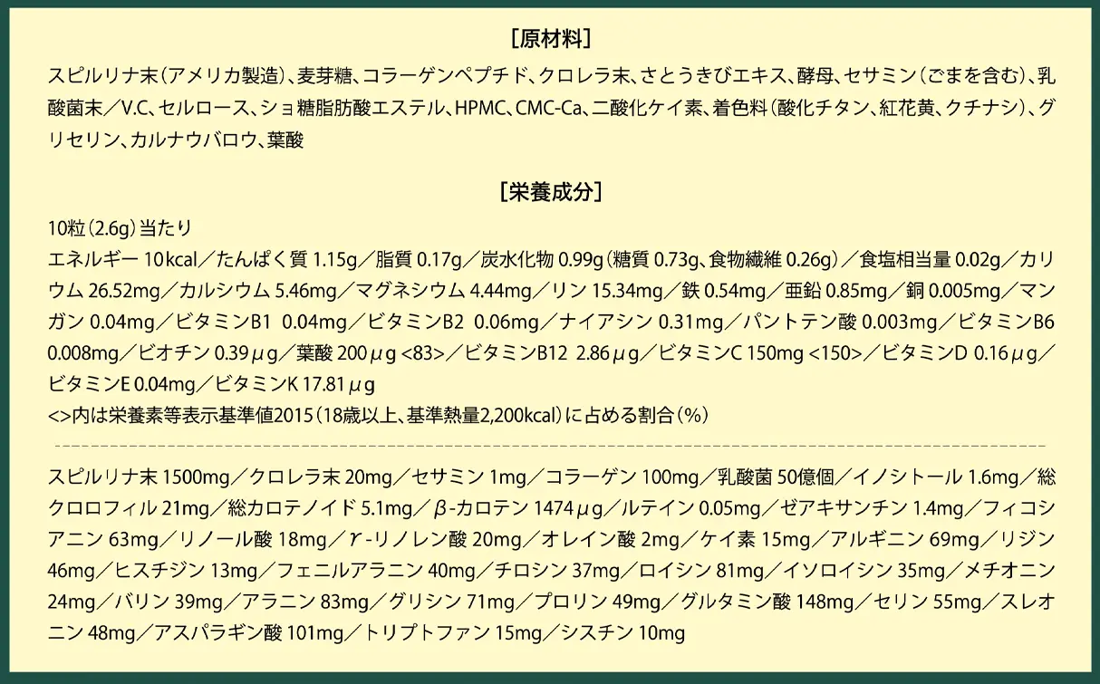 スピルリナ ROYALクロレラNK.セサミン