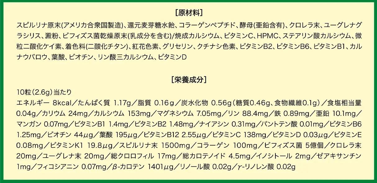 スピルリナ プラスクロレラ・ユーグレナNK粒