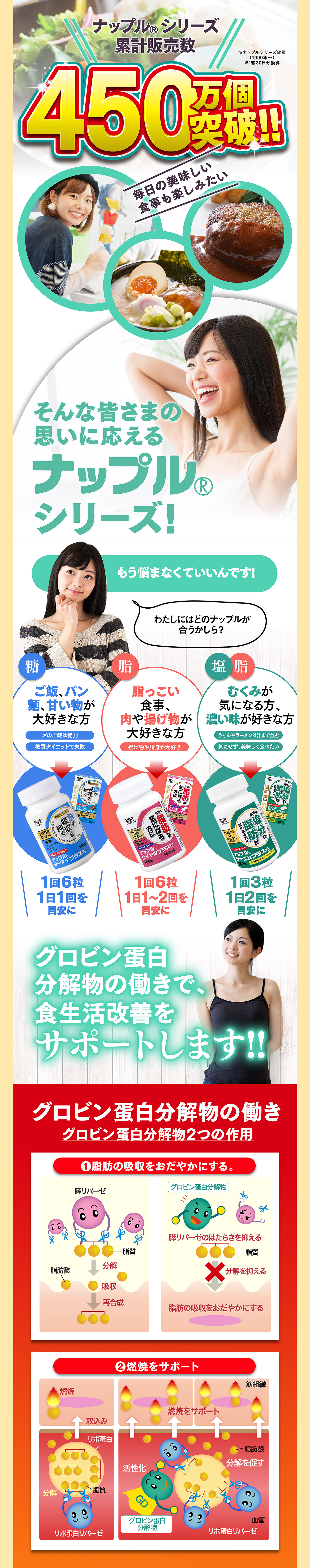 毎日の美味しい食事も楽しみたい。そんな皆さまの思いに応えるナップルシリーズ！