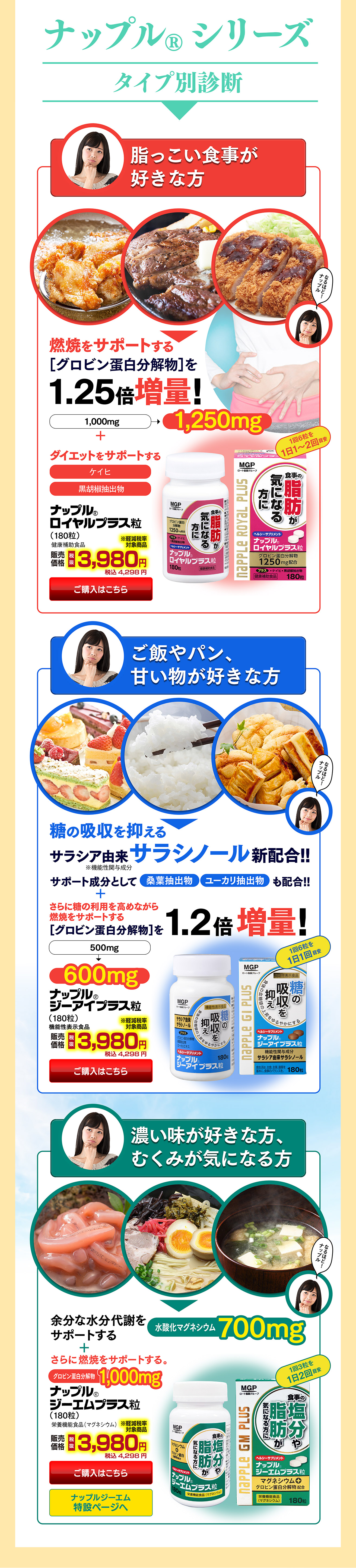 ナップルシリーズ タイプ別診断